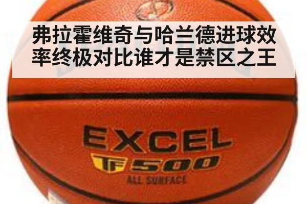 弗拉霍维奇与哈兰德进球效率终极对比谁才是禁区之王